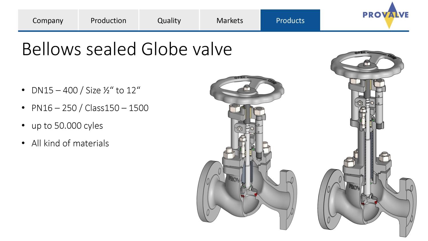 PROVALVE_General_2022-05 Copy_Page_28.jpg - PROVALVE - Always a save plant | https://maximeflow.net